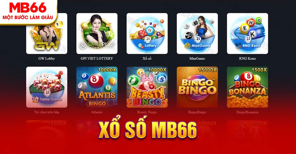 Xổ số Mb66