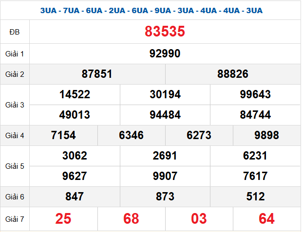 Quay thử XSMB 30/8/2025 lấy hên