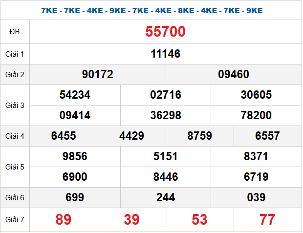 Quay thử XSMB 19/11/2025 lấy hên