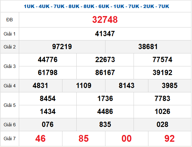 Quay thử XSMB 24/11/2025 lấy hên