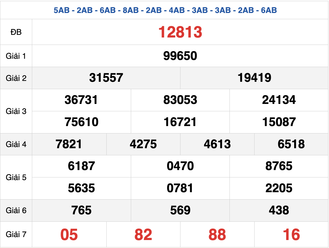 Quay thử XSMB 5/11/2025 lấy hên
